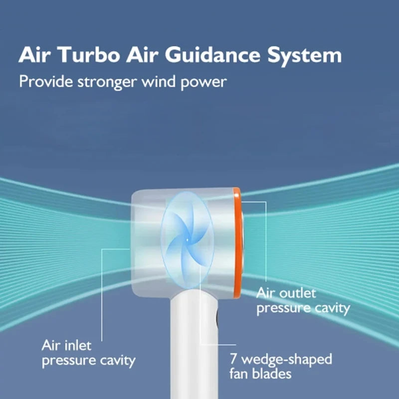 AeroFreeze
